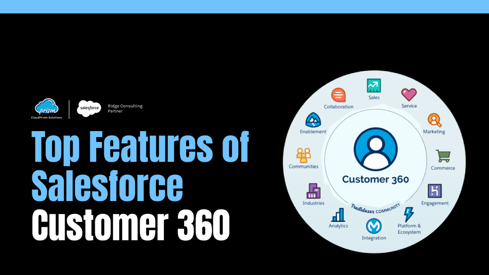 salesforce consultation and Implementation partner